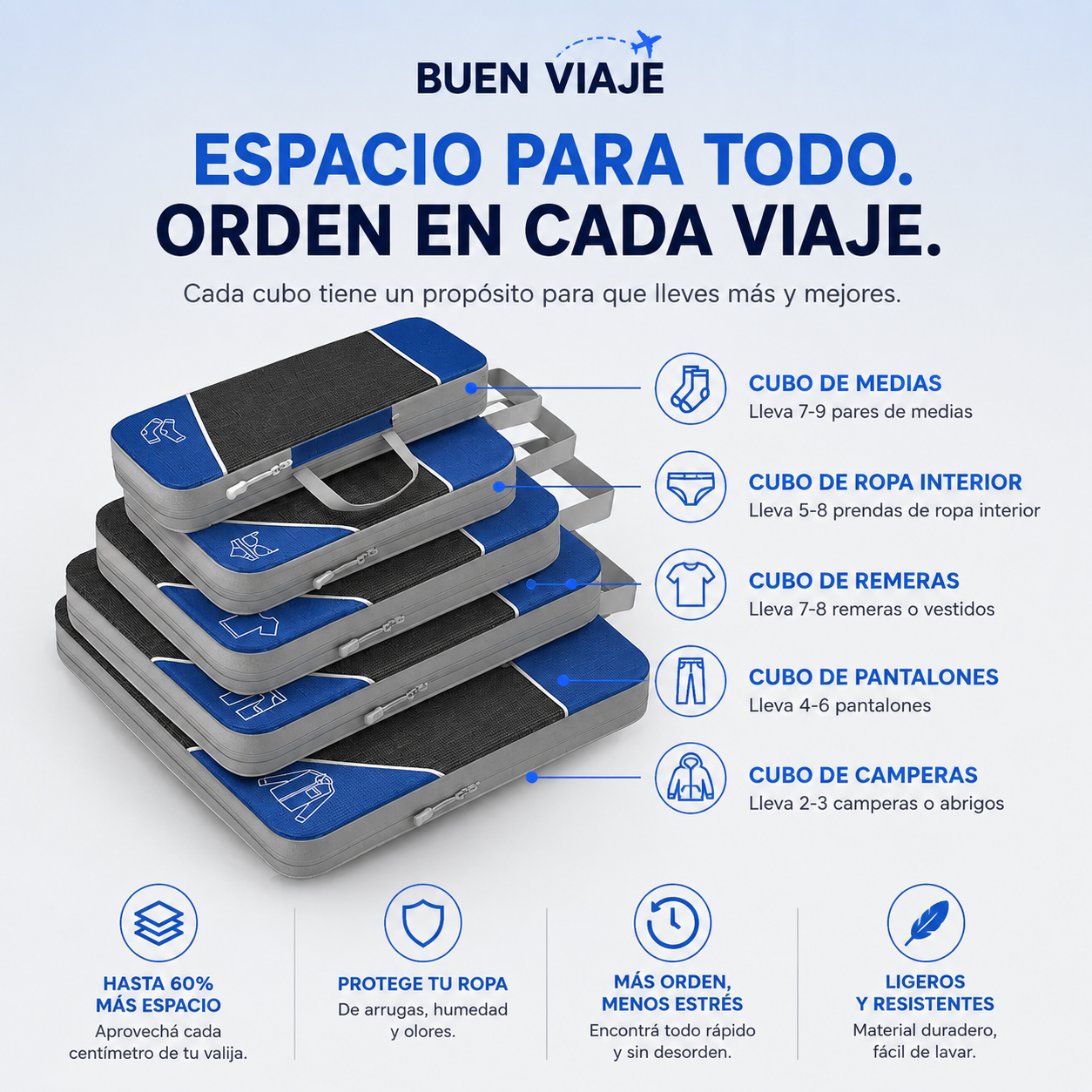 Set De Organizadores Para Viaje Con Compresión + 5 Piezas | Buen Viaje