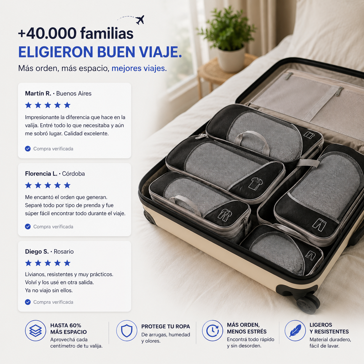 Set De Organizadores Para Viaje Con Compresión + 5 Piezas | Buen Viaje