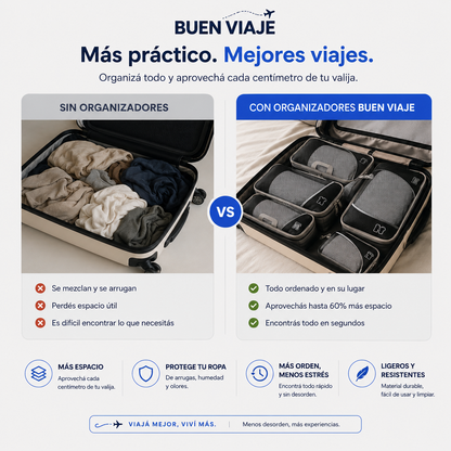 Set De Organizadores Para Viaje Con Compresión + 5 Piezas | Buen Viaje